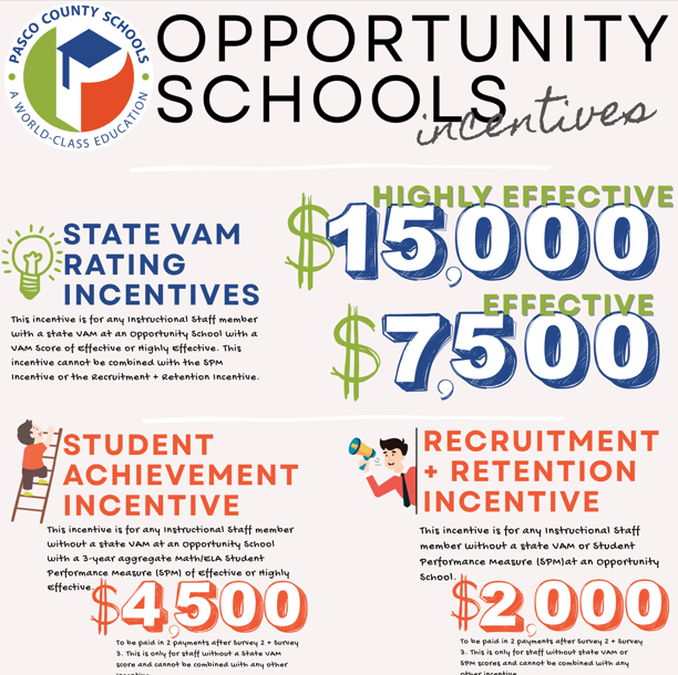Opportunity Schools Incentives